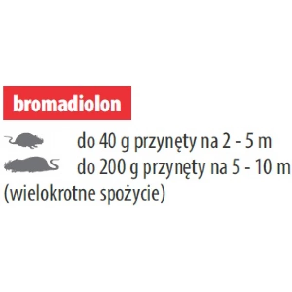 10kg Trutka na szczury, gryzonie. Ratimor bromadiolone kostka.